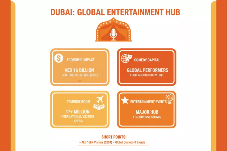 Dubai entertainment events